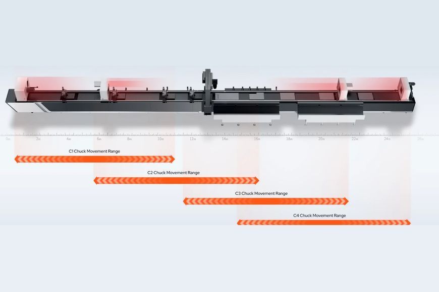 Bodor Laser модель M лазерний труборіз 8 мм/510 мм - 6500 мм/15200 мм 2733772320 фото